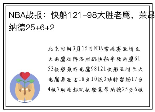 NBA战报：快船121-98大胜老鹰，莱昂纳德25+6+2